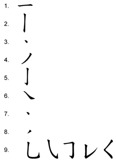 В ході розвитку ієрогліфічного письма, стали з'являтися різні стилі каліграфії, такі, як: «чжуань», «позбавлю», «син», «Цао», «кай» та ін