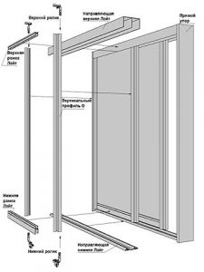 Схема збірки двері   Кріплення дверей з нижньою опорою   Кріплення роликів до нижньої опорі   Підготовка металевого профілю   Підготовка дзеркала для кріплення