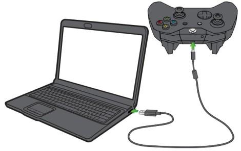 контролер Xbox One   кабель micro-USB   PC з операційною системою Windows 7 або вище