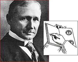 У 1898 році Bethlehem Iron Company найняли в якості консультанта Фредеріка Тейлора, прадідуся сучасної системи тайм-менеджменту